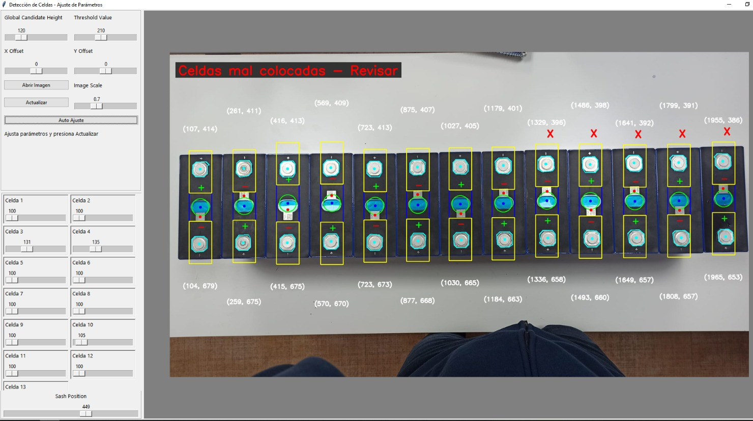 Inspección inteligente con visión artificial