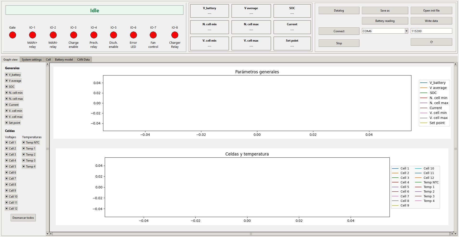 Software de configuración de BMS